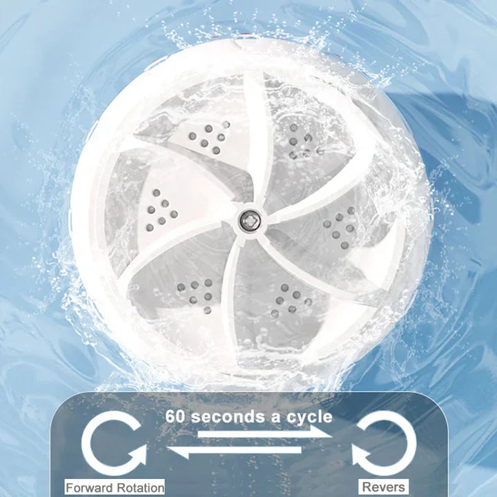 Portable Turbo Washer™ - Ultrasonic, Deep Cleansing and More Convenient